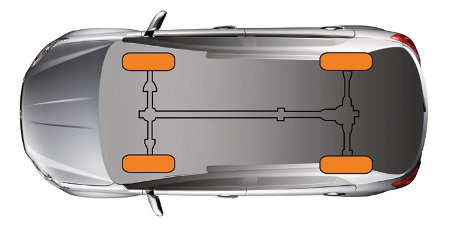 korando 4WD