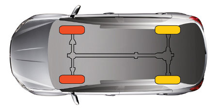korando 4WDL
