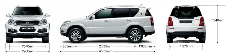 rexton dimensions