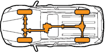 rx 4WDH