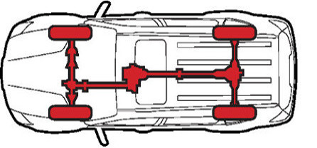 rx 4WDL
